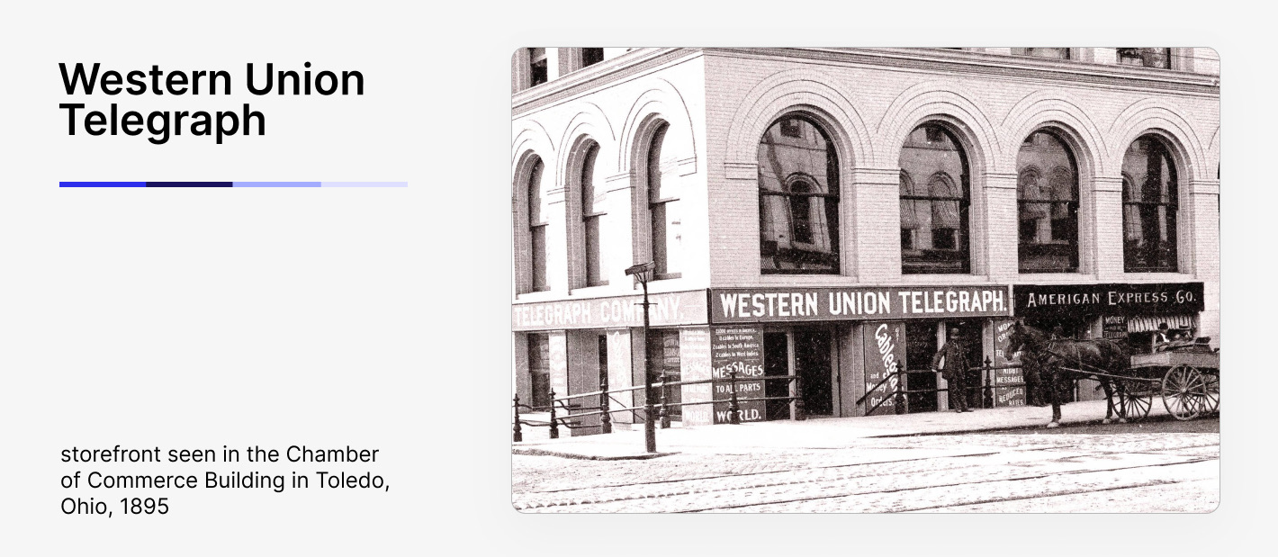 Western union telegraph